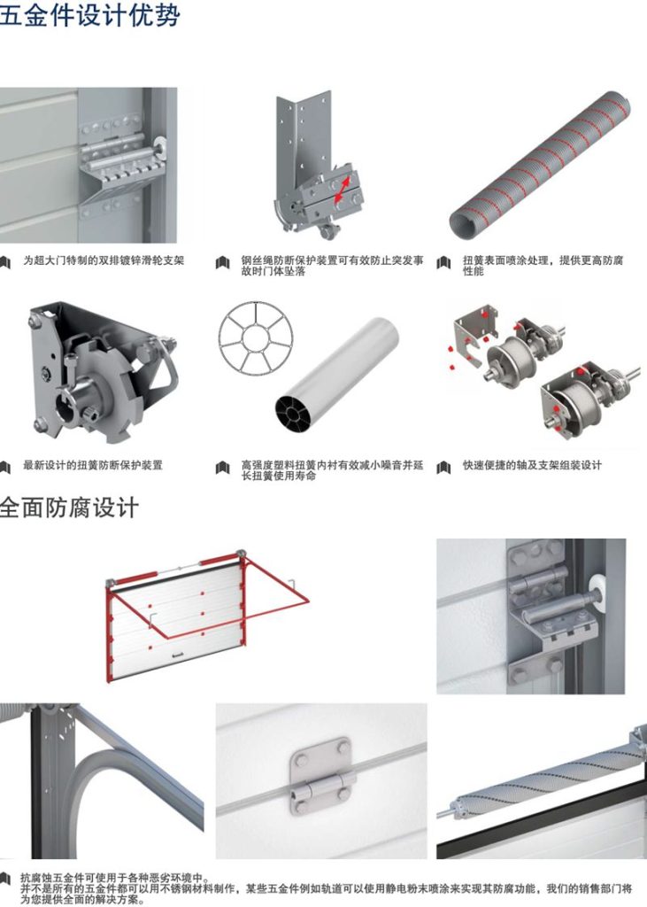南通地区品质可靠的提升门品牌怎么选？产品质量与售后服务都很重要插图2
