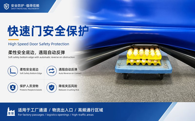 南通工厂为什么安装快速门?5大优势解析插图1 南通工厂为什么安装快速门?5大优势解析插图1