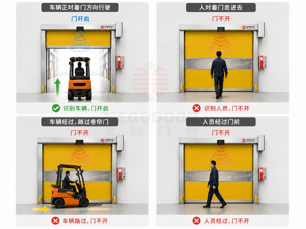 南通可定制自动感应卷帘门厂家插图2 南通可定制自动感应卷帘门厂家插图2